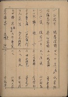 曲本（學生練習用）-5藏品圖，第1張