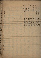 曲本（學生練習用）-8藏品圖，第1張