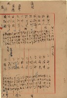 陶朱公理財十二則十二戒藏品圖，第4張