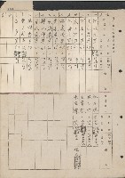 高雄縣美濃鎮吉洋國民學校概況及財產資料藏品圖，第5張