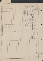 高雄縣美濃鎮吉洋國民學校概況及財產資料藏品圖，第15張