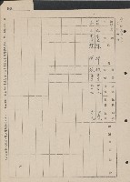 高雄縣美濃鎮吉洋國民學校概況及財產資料藏品圖，第17張