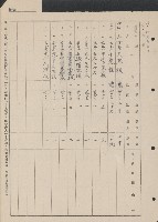 高雄縣美濃鎮吉洋國民學校概況及財產資料藏品圖，第19張