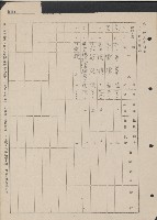 高雄縣美濃鎮吉洋國民學校概況及財產資料藏品圖，第25張