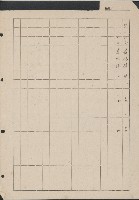 高雄縣美濃鎮吉洋國民學校概況及財產資料藏品圖，第32張