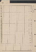 高雄縣美濃鎮吉洋國民學校概況及財產資料藏品圖，第33張