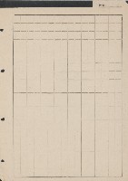 高雄縣美濃鎮吉洋國民學校概況及財產資料藏品圖，第36張