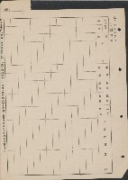高雄縣美濃鎮吉洋國民學校概況及財產資料藏品圖，第41張
