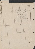高雄縣美濃鎮吉洋國民學校概況及財產資料藏品圖，第51張