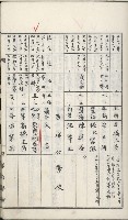 學校沿革誌（美濃吉洋學校）藏品圖，第20張