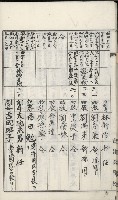 學校沿革誌（美濃吉洋學校）藏品圖，第27張