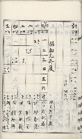 學校沿革誌（美濃吉洋學校）藏品圖，第45張