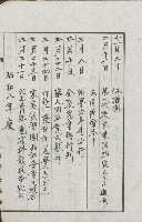 學校沿革誌（美濃吉洋學校）藏品圖，第105張