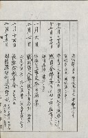 學校沿革誌（美濃吉洋學校）藏品圖，第113張