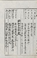 學校沿革誌（美濃吉洋學校）藏品圖，第114張