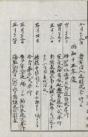 學校沿革誌（美濃吉洋學校）藏品圖，第122張