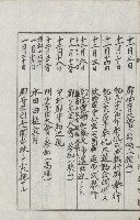 學校沿革誌（美濃吉洋學校）藏品圖，第126張