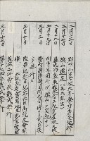 學校沿革誌（美濃吉洋學校）藏品圖，第127張