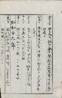 學校沿革誌（美濃吉洋學校）藏品圖，第135張