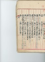 登錄號:KH2017.009.0001藏品圖，第29張