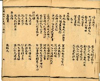 《國民適用 文明 自由新尺牘》藏品圖，第6張