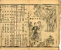 《國民適用 文明 自由新尺牘》藏品圖，第9張