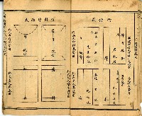 《國民適用 文明 自由新尺牘》藏品圖，第11張
