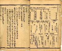 《國民適用 文明 自由新尺牘》藏品圖，第15張