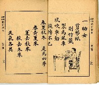 《初學必需 漢文讀本 第二冊》藏品圖，第16張