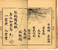 《初學必需 漢文讀本 第二冊》藏品圖，第19張