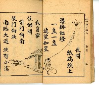 《初學必需 漢文讀本 第二冊》藏品圖，第20張