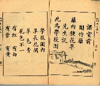 《初學必需 漢文讀本 第二冊》藏品圖，第25張