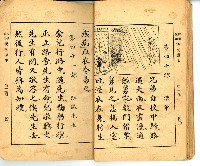 《初學必需 漢文讀本 第三冊》藏品圖，第24張