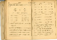 《初級小學 算術課本 第六冊》藏品圖，第17張