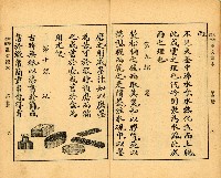 《初學必需 漢文讀本 第五冊》藏品圖，第8張