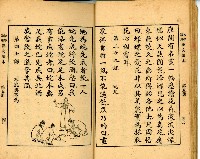 《初學必需 漢文讀本 第五冊》藏品圖，第24張