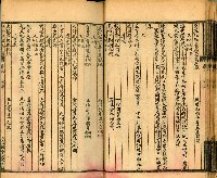 《古今楹聯類纂 第九卷》藏品圖，第35張
