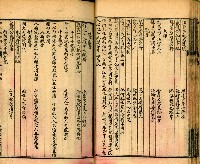 《古今楹聯類纂 第九卷》藏品圖，第40張