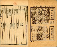 《古今楹聯類纂 第拾壹弍卷》藏品圖，第4張