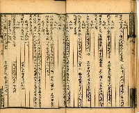 《古今楹聯類纂 第拾壹弍卷》藏品圖，第23張