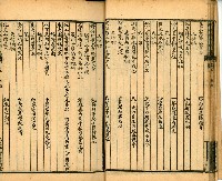 《古今楹聯類纂 第拾壹弍卷》藏品圖，第27張