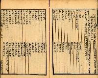 《古今楹聯類纂 第拾壹弍卷》藏品圖，第38張