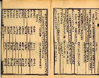 《古今楹聯類纂 第拾壹弍卷》藏品圖，第42張