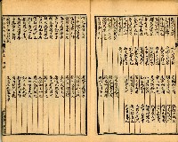 《古今楹聯類纂 第拾壹弍卷》藏品圖，第43張