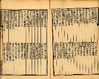 《古今楹聯類纂 第拾壹弍卷》藏品圖，第44張