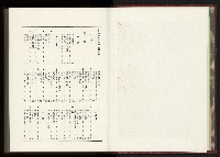 《日本地理風俗大系-  第十五卷 臺灣篇》藏品圖，第7張