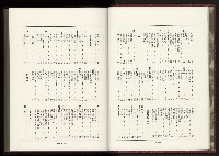 《日本地理風俗大系-  第十五卷 臺灣篇》藏品圖，第8張