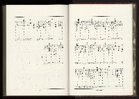 《日本地理風俗大系-  第十五卷 臺灣篇》藏品圖，第9張