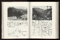 《日本地理風俗大系-  第十五卷 臺灣篇》藏品圖，第172張