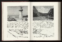 《日本地理風俗大系-  第十五卷 臺灣篇》藏品圖，第208張